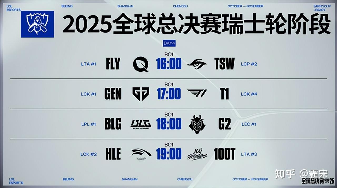 HLE爆冷TeamLiquid，Deft爆发神勇的简单介绍