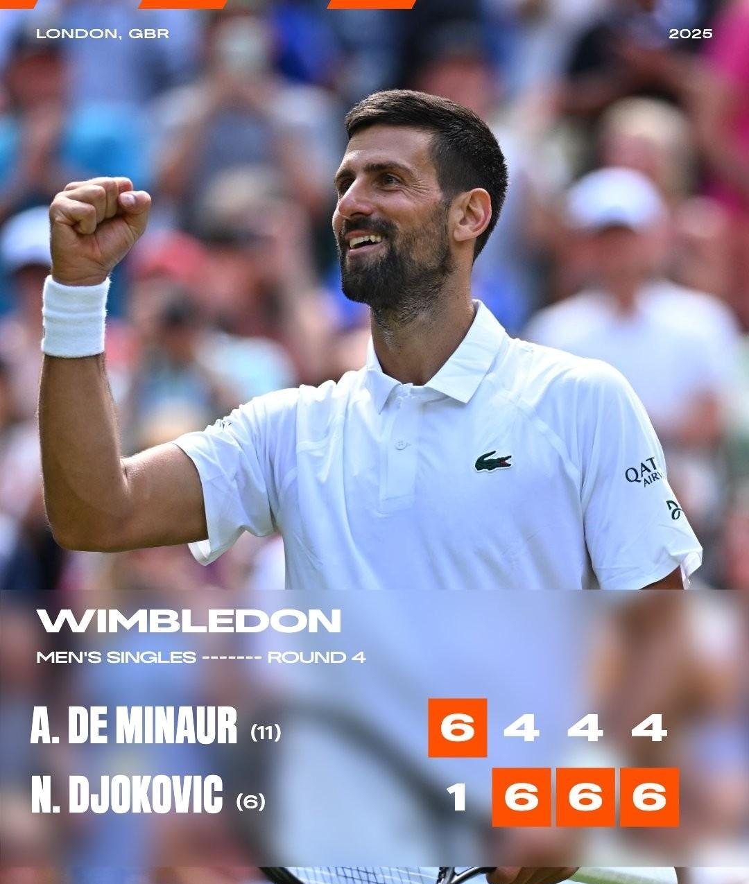 欧洲网球队血洗德国网球队,德约科维奇统治全场的简单介绍 欧洲网球队血洗德国网球队,德约科维奇统治全场的简单介绍