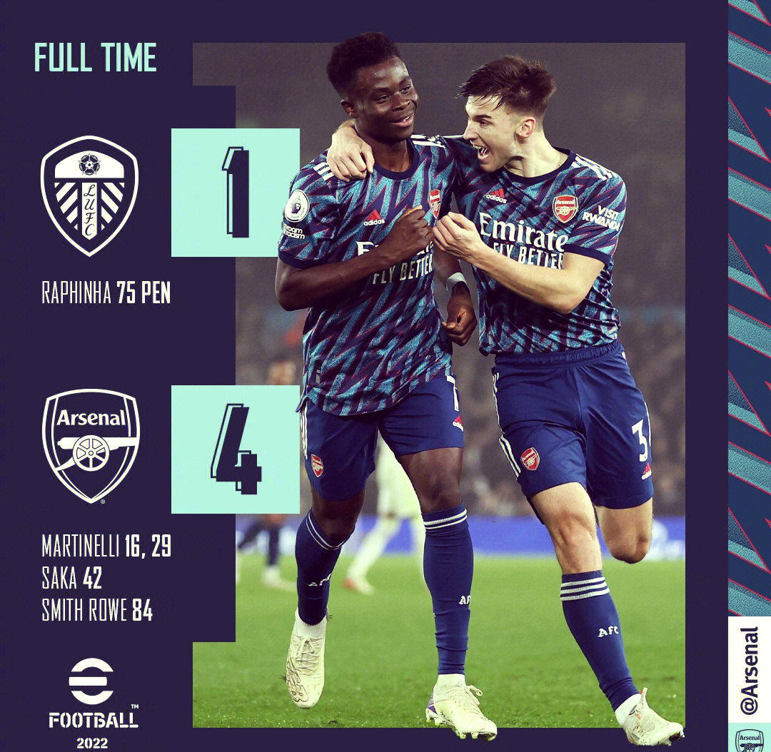 阿森纳青训崛起，助球队逐渐崭露头角的简单介绍