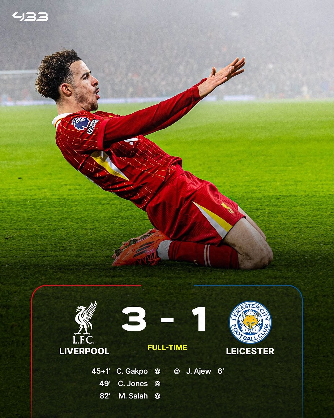 利物浦再度遭遇挫折，争冠形势岌岌可危